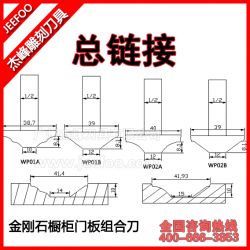 杰峰金剛石櫥柜門板組合刀